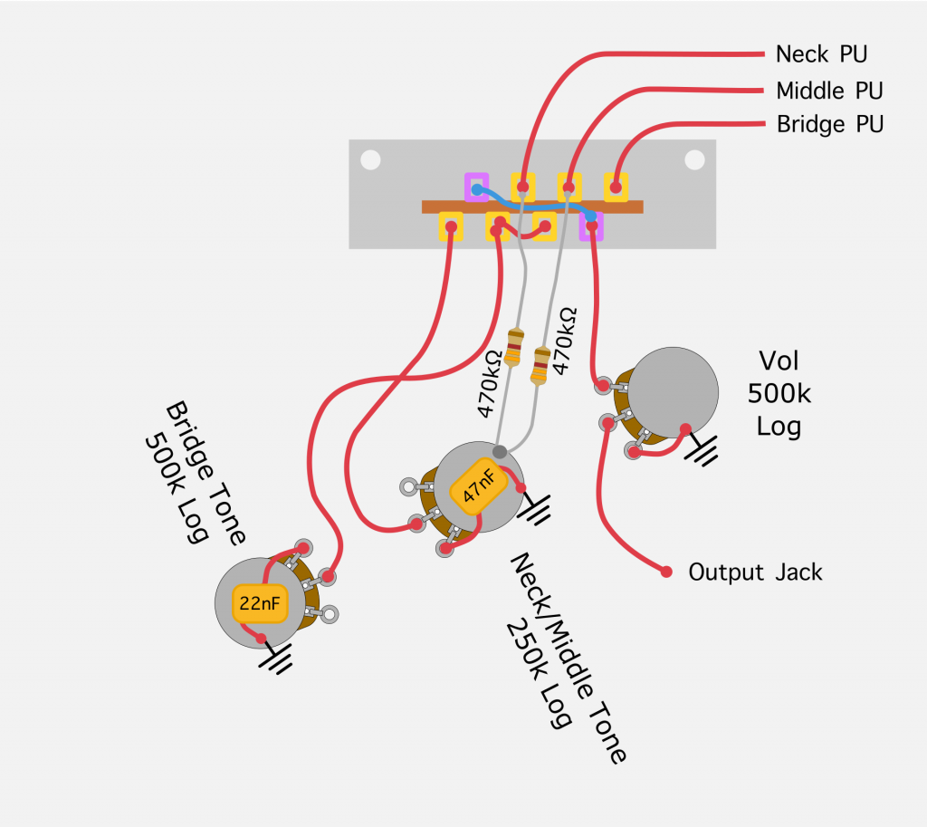 Balanced HSS Strat Wiring Diagram